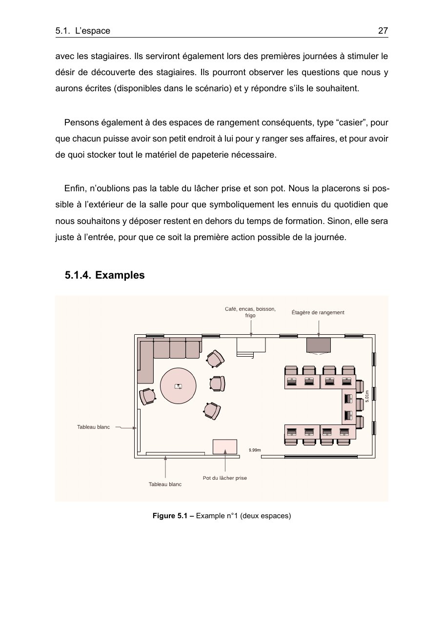 Setting up the room: a sample layout